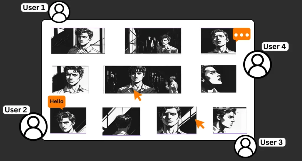 Storyboard interface with multiple user avatars, comment bubbles, and cursor indicators showing real-time team collaboration, enabled by the best storyboard software for filmmakers to streamline production planning.