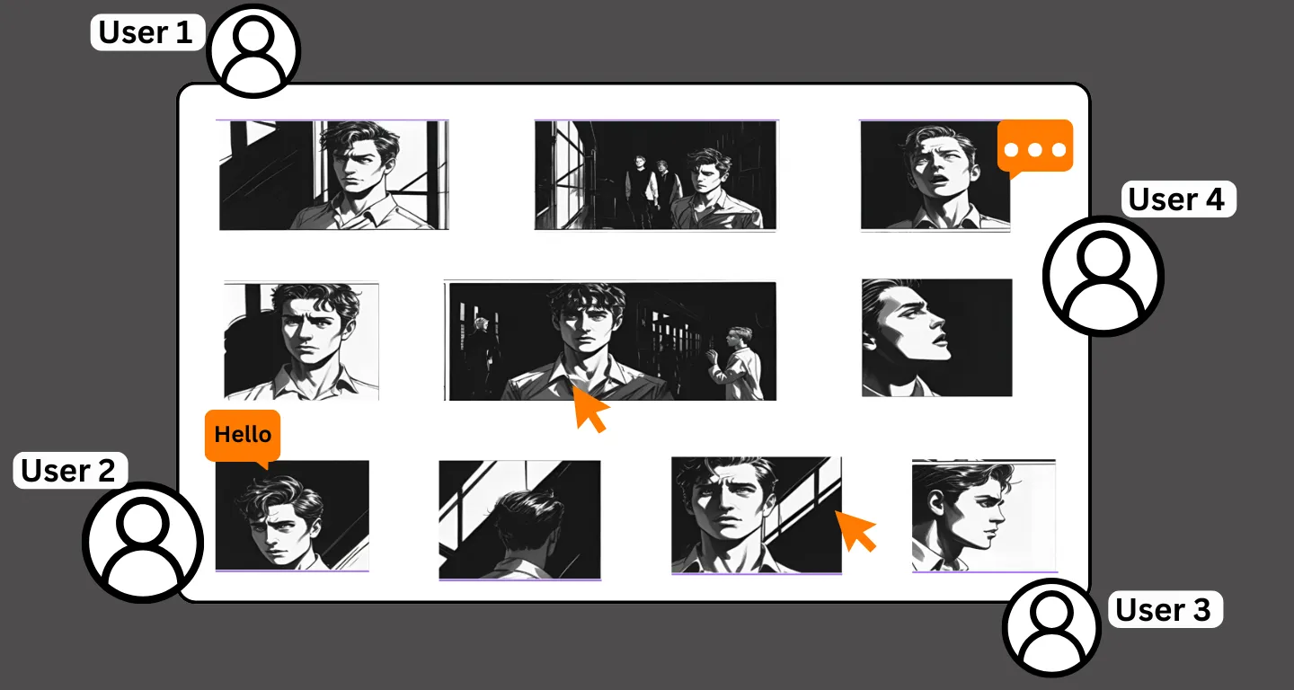 Digital storyboard interface showing multiple users interacting, commenting, and selecting frames collaboratively in real time, using an online storyboard builder like Murphy for ad storyboard development.