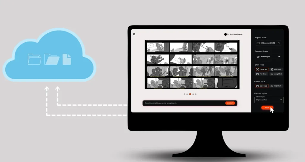 Cloud-based music video storyboard tool showing anime-style frame editor with script input, aspect ratio, and shot type options—projects saved securely online for easy access and editing.