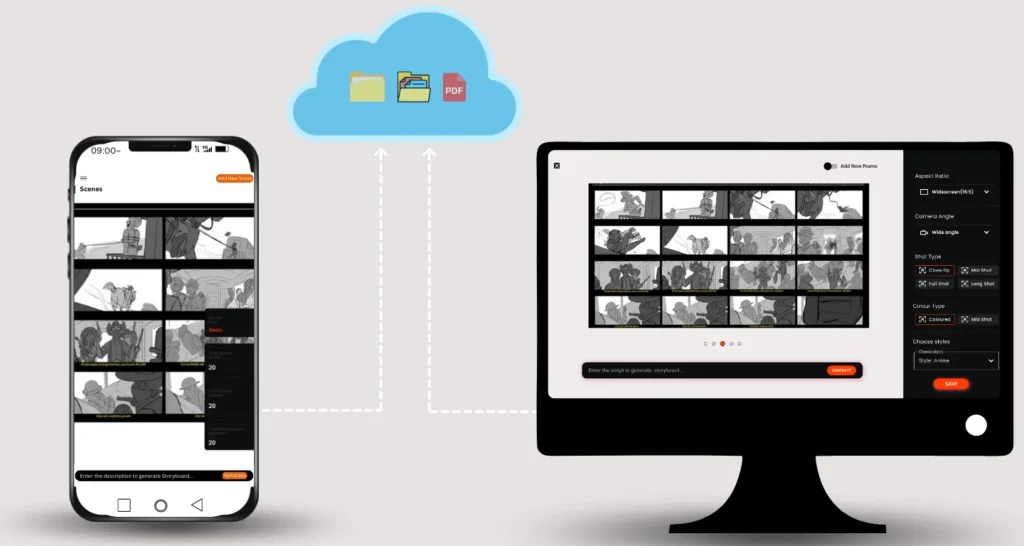 Storyboard for stop-motion animation displayed on smartphone and desktop screens, highlighting cloud sync and cross-device access for collaborative editing and exporting storyboard files via Murphy platform.