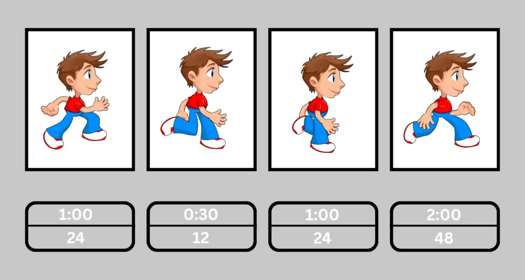 Storyboard for stop-motion animation featuring a cartoon boy walking, with each panel labeled by duration and exposure count to plan timing and rhythm frame by frame.