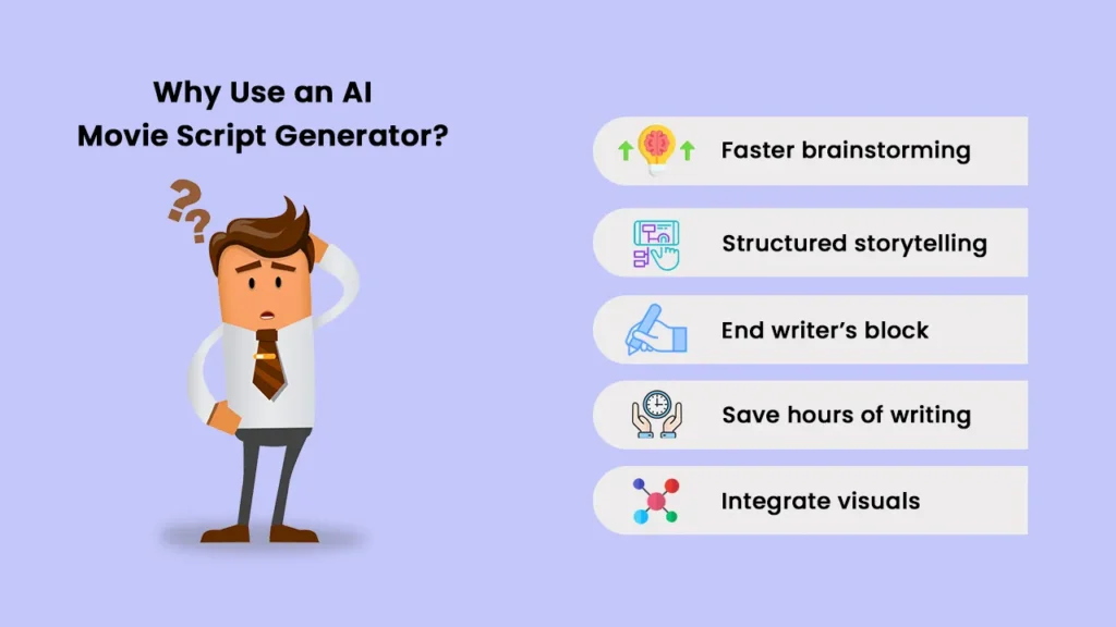 Confused cartoon man next to a list of AI movie script generator benefits including faster brainstorming, structured storytelling, ending writer’s block, saving time, and integrating visuals — highlighting the advantages of using AI for film script writing.