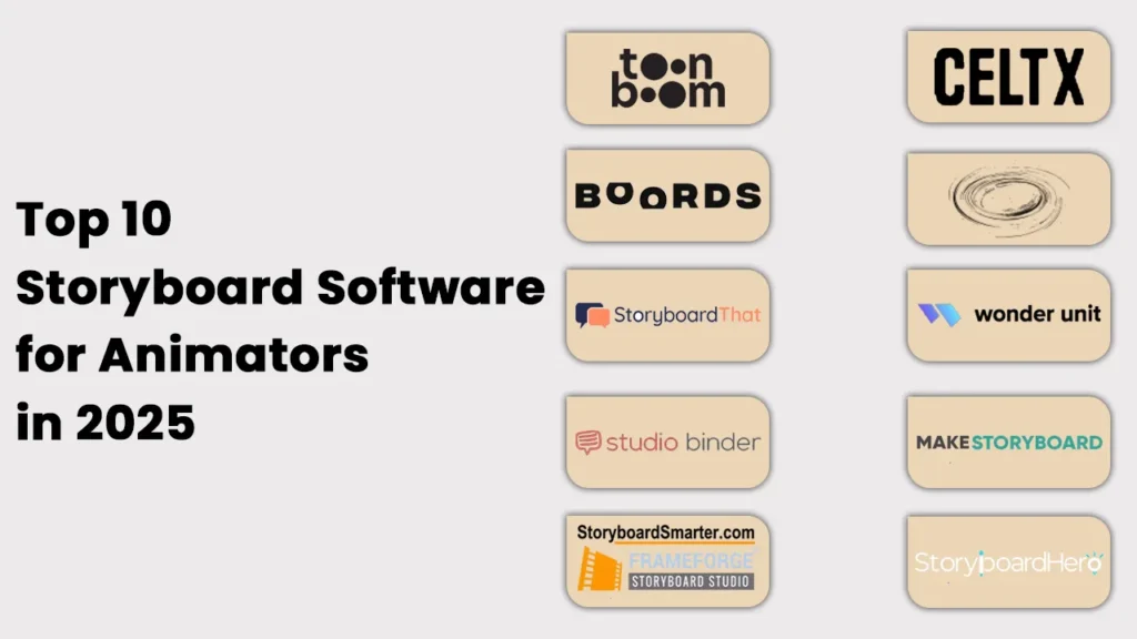 Graphic listing the top 10 storyboard software tools for animators in 2025, including Toon Boom, Boords, Storyboard That, StudioBinder, FrameForge, CELTX, Wonder Unit, MakeStoryboard, StoryboardHero, and Murphy — ideal for digital and AI-powered storyboarding.