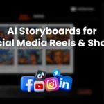 Visual of AI storyboard interface with icons for TikTok, Instagram, YouTube, Facebook, Twitter, and LinkedIn, showcasing how AI tools help creators plan engaging short-form video content for social media platforms in 2025.
