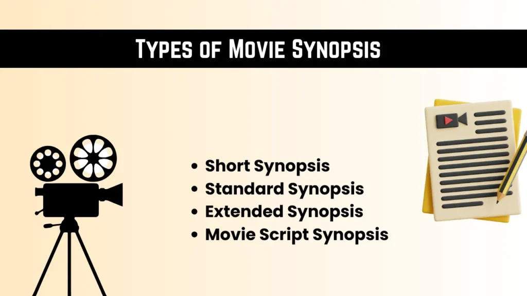 Infographic showing four types of movie synopses—short synopsis, standard synopsis, extended synopsis, and movie script synopsis—used across film pitching, festival submissions, and professional screenwriting processes.