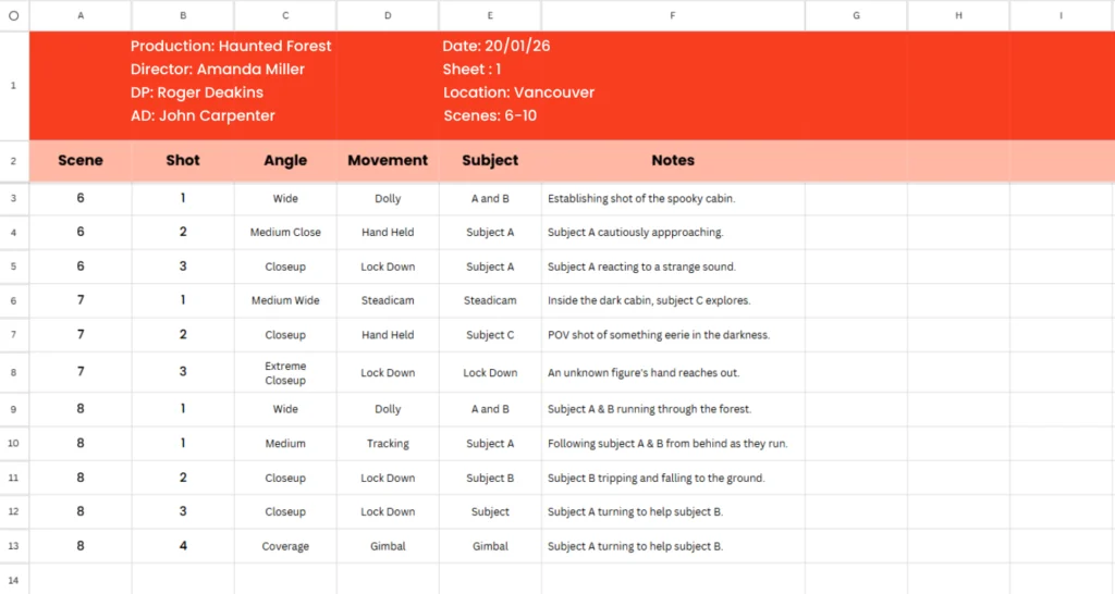 Shot list integration involves detailed shot planning, aligning every scene with production schedules and specific needs. This ensures that every shot is accounted for and executed efficiently during filming. By incorporating camera angles, movements, and subject details, the shot list helps the crew stay organized, preventing delays and ensuring the production stays on track.